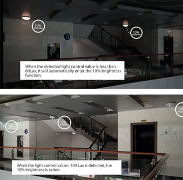 A LED-lámpák energiát takarítanak meg?