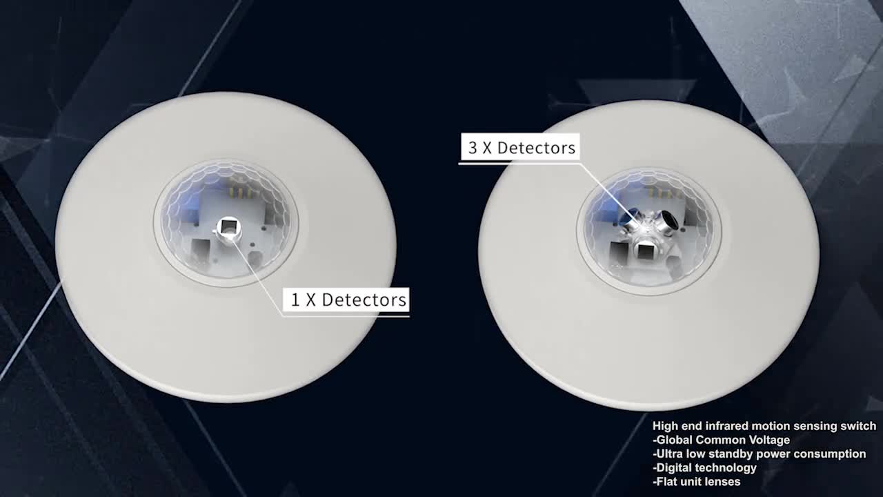 Mikrohullámú Vs. IR: A PD-Lux Dual-Sensor Tech forradalmasítja az intelligens világítást